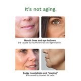 Active Face Cream