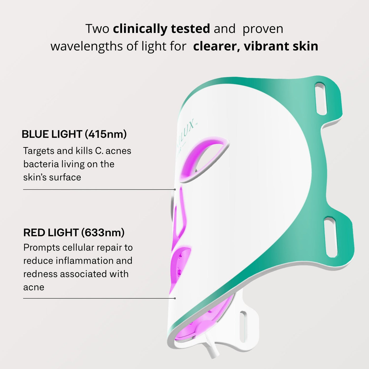 Omnilux™ CLEAR LED Mask for Acne-Prone Skin – Room One