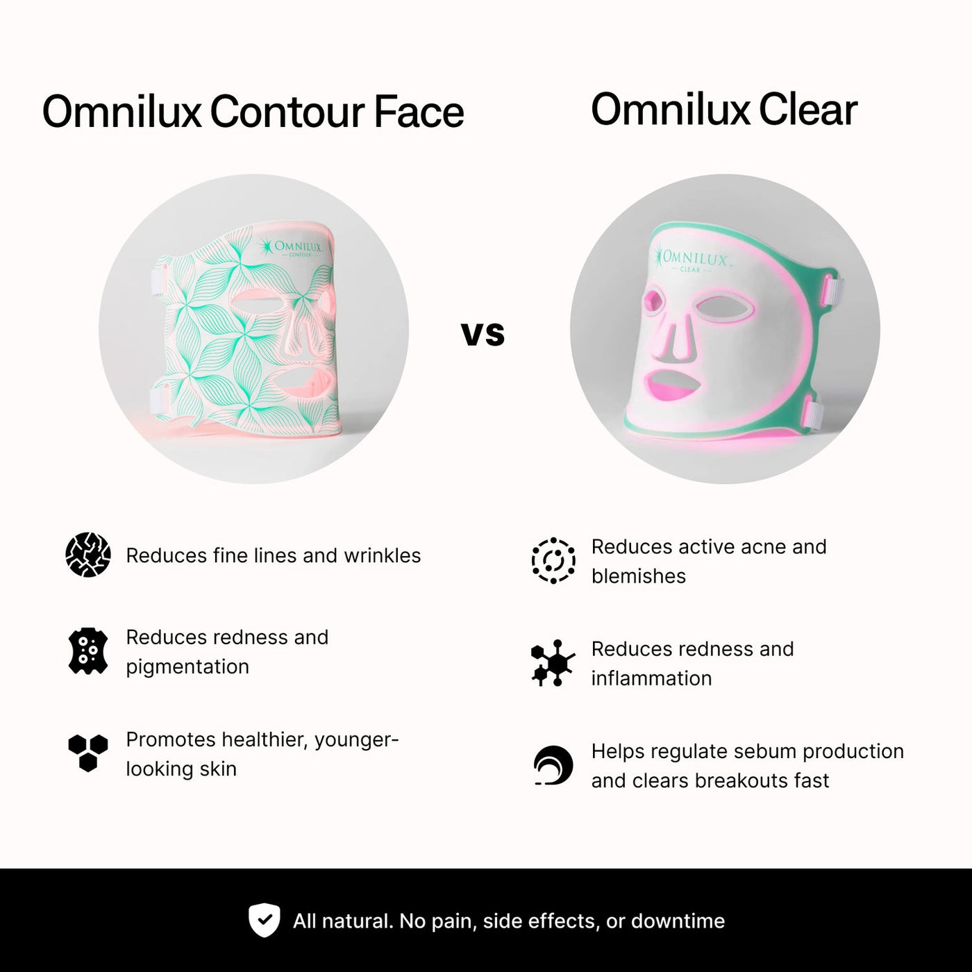 Omnilux™ Clear - Acne Treatment for Clearer Skin | Room One