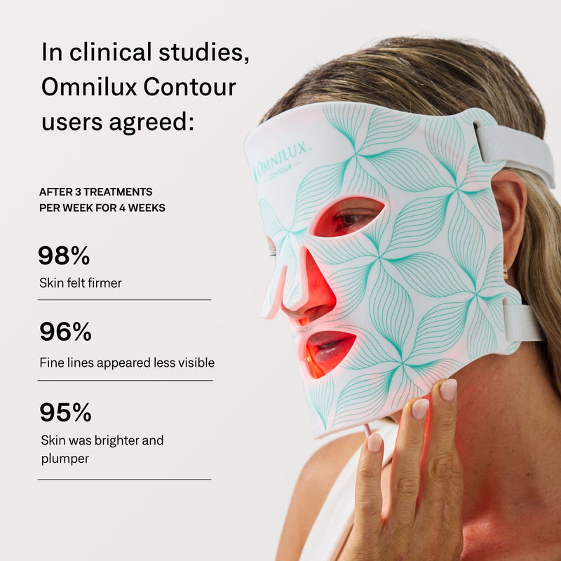 Omnilux Contour™ Face