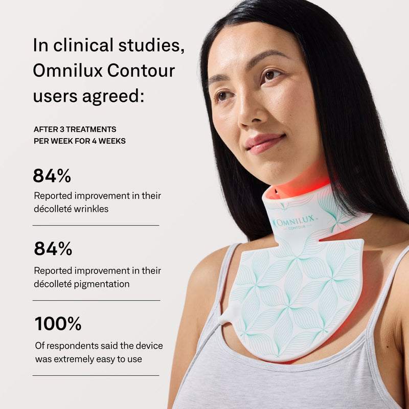 GRANT NECK PACK Nano V Decorté Omnilux Contour™ Neck & Décolleté – Specs | Room One